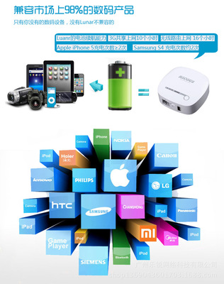 【RICOUS瑞酷 Lunar 3GWi-Fi無線路由器 無線移動電源 mimi車載路由】價格,廠家,圖片,無線路由器,廣州樂銳網(wǎng)絡(luò)科技-